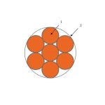 بحرة - سلك تأريض نحاس - غير معزول - مقاس 35 مم - مطلي بالقصدير