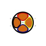 بحرة - كيبل XLPE نحاس - 4 خطوط - مقاس 50 مم - أسود - 600/1000 فولت