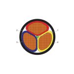 بحرة - كيبل XLPE نحاس - 3 خطوط - مقاس 35 مم - أسود - 600/1000 فولت