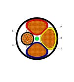 ⁦بحرة - كيبل XLPE نحاس - 3 خطوط و نصف ( 3X185+95 mm) - أسود - 600/1000 فولت⁩ - الصورة ⁦2⁩