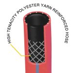 ⁦لي هواء ( هاي بريشر ) أحمر⁩ - الصورة ⁦7⁩