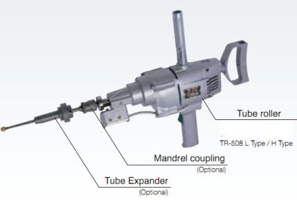 آلة نوسيع الانابيب