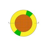 بحرة - سلك بناء نحاس، LS0H-XL، مقاس 6 مم ،H07Z-R، RM،  أخضر/أصفر،  450/750 فولت، BS EN 50525-3-41 (سابقًا BS 7211:1998)، 500 متر