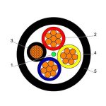 بحرة - كيبل XLPE نحاس - 3 خطوط و نصف ( 3X10+6 mm) - أسود - 600/1000 فولت
