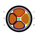 بحرة - كيبل XLPE نحاس - 4 خط - مقاس 300 مم - مسلح SWA - أسود - 600/1000 فولت - LS0H