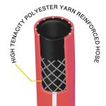 ⁦لي غاز ( ألفا فلكس ) أحمر⁩ - الصورة ⁦3⁩