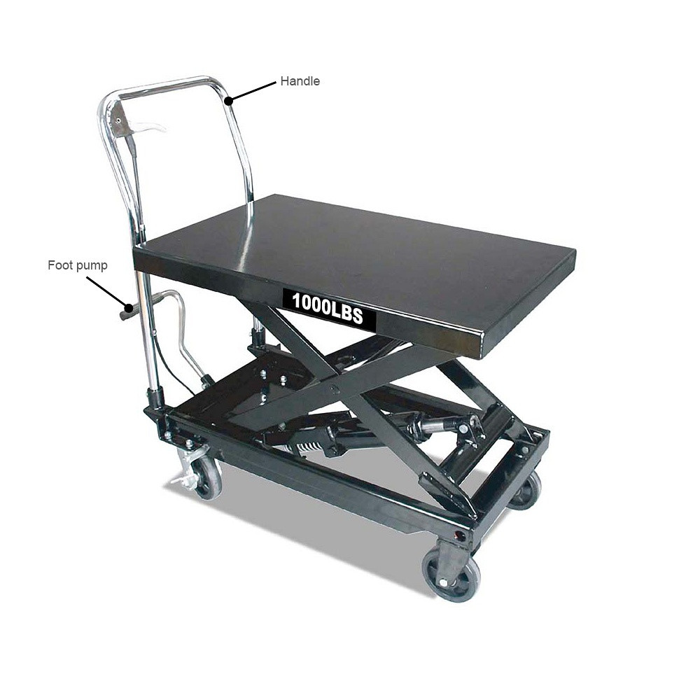 BIG RED, Lifting Table Cart