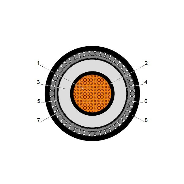 BAHRA CABLES - Power Cable, Copper, 1x300mm, AWA - 30KV - CTS IEC 60502-2 FR-IEC 60332-1