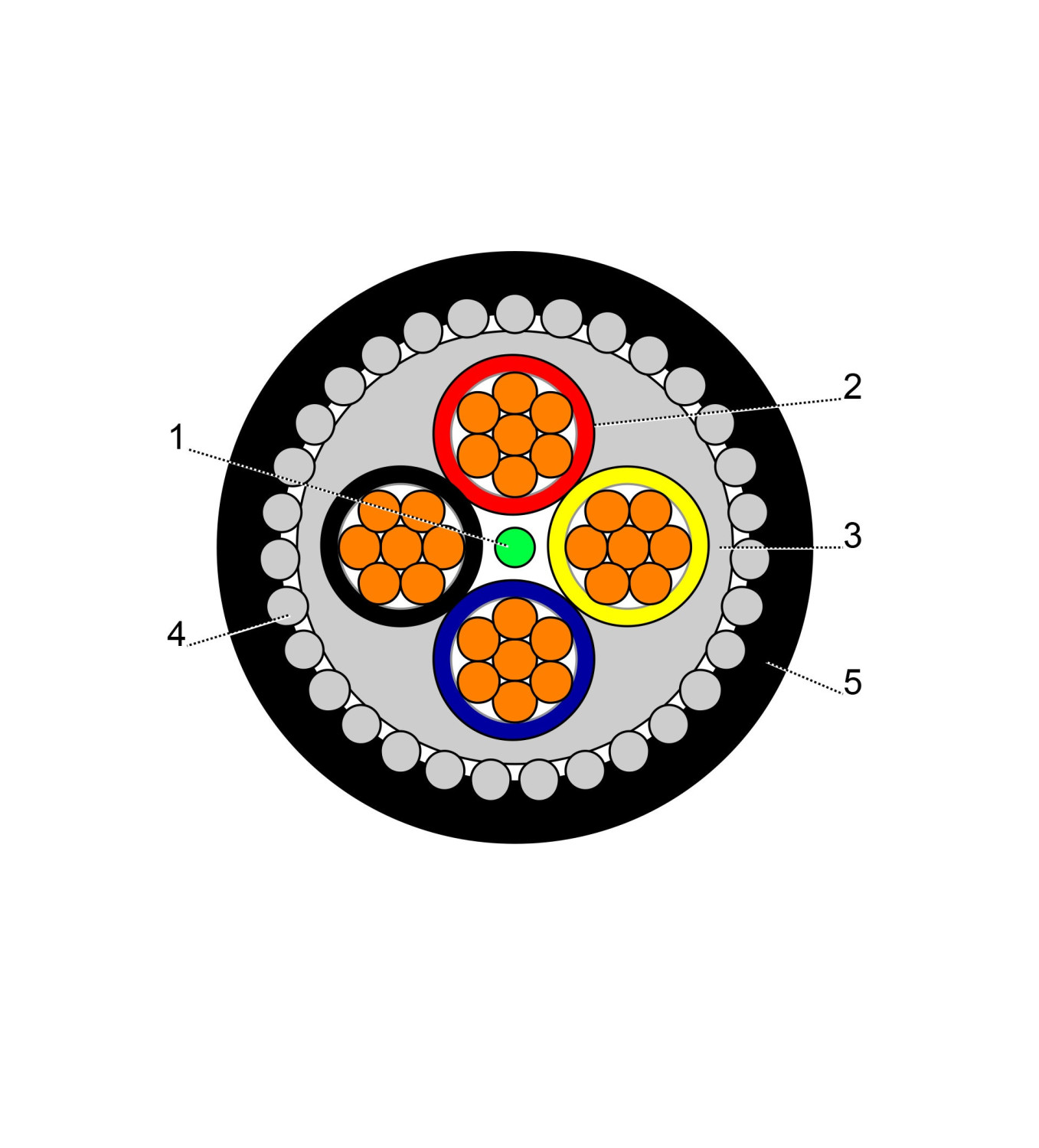 BAHRA CABLES - Power Cable Low Voltage, XLPE Copper SWA, 4x16mm, 600/1000V, Black - RM IEC 60502-1 FR-IEC 60332-1