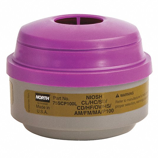 Combination Cartridge/Filter