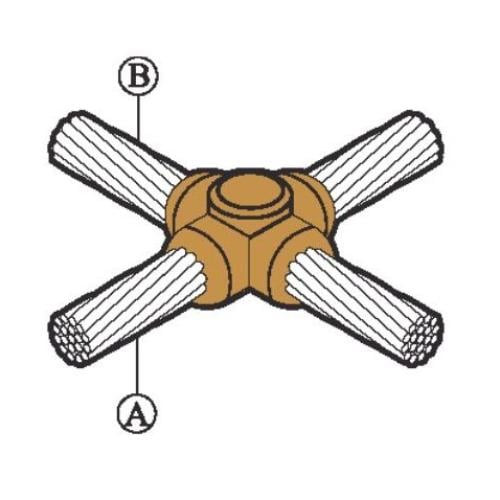 Force X-Cable Connector - 50x50mm - CC4-4-5050