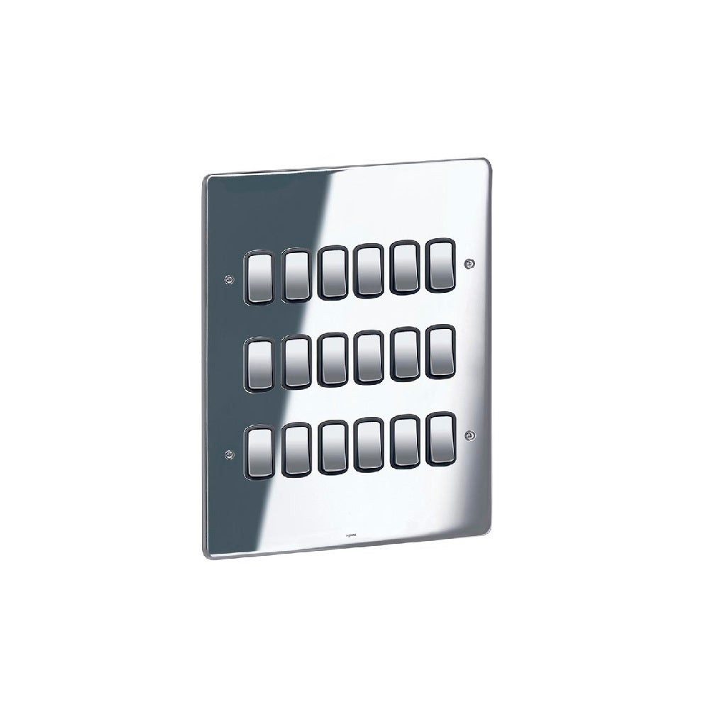 LEGRAND - Front Plate Synergy, for 18 Grid Modules -3x3 Gang