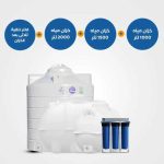 120-Horizontial &  Vertical Tanks 1000+ Horizontial &  Vertical Tanks 1500 + Horizontial &  Vertical Tanks 2000+ Aquatower Jumbo Big Blue Triple Water Filter