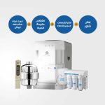 175-Water Dispenser white Aquatower - Zee Plus+ Shower Filter - AquaTower+Water Purifier - Water purifier CE4 - Puricom+TDS meter