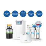 222-Food Waste Disposer 66 +Instantaneous Water Heater CLAGE-CEX9+Instantaneous Water Heater CLAGE-MCX6 +Water Purifier -Water purifier CE6- Puricom +RO water Bottle