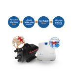 Water Purifier - SMARTA - Puricom +RO water Bottle+cover /SCALA2 + SCALA2 Pumps