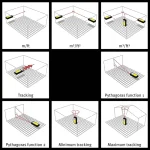 ⁦متر القياس بالليزر LD 320 ، حتى 60 متر ، صنع في ألمانيا⁩ - الصورة ⁦4⁩