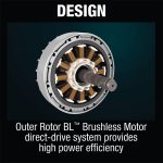 Cordless Chainsaw, 18V, Bar Length 10 inch, Cutting Length 240mm, Chain Speed 24m/s, 2 kg - Image 8