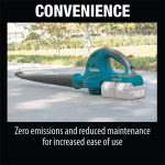 Cordless Leaf Blower, 36V, Air Volume 155 CFM, 17000 rpm, 2.6kg - Image 2