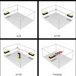 Digital Laser Distance Meter LD 220, 30 Meter, Made In Germany - Image 3