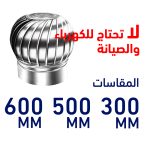 ⁦مروحة تهوية وتبريد⁩ - الصورة ⁦6⁩