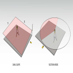 Rotating Laser Spirit Level LAR 350, Self Leveling, 800 Meters - Image 2
