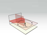 Self Levelling Cross Line Laser Spirit Level LAX 50, 10 Meters