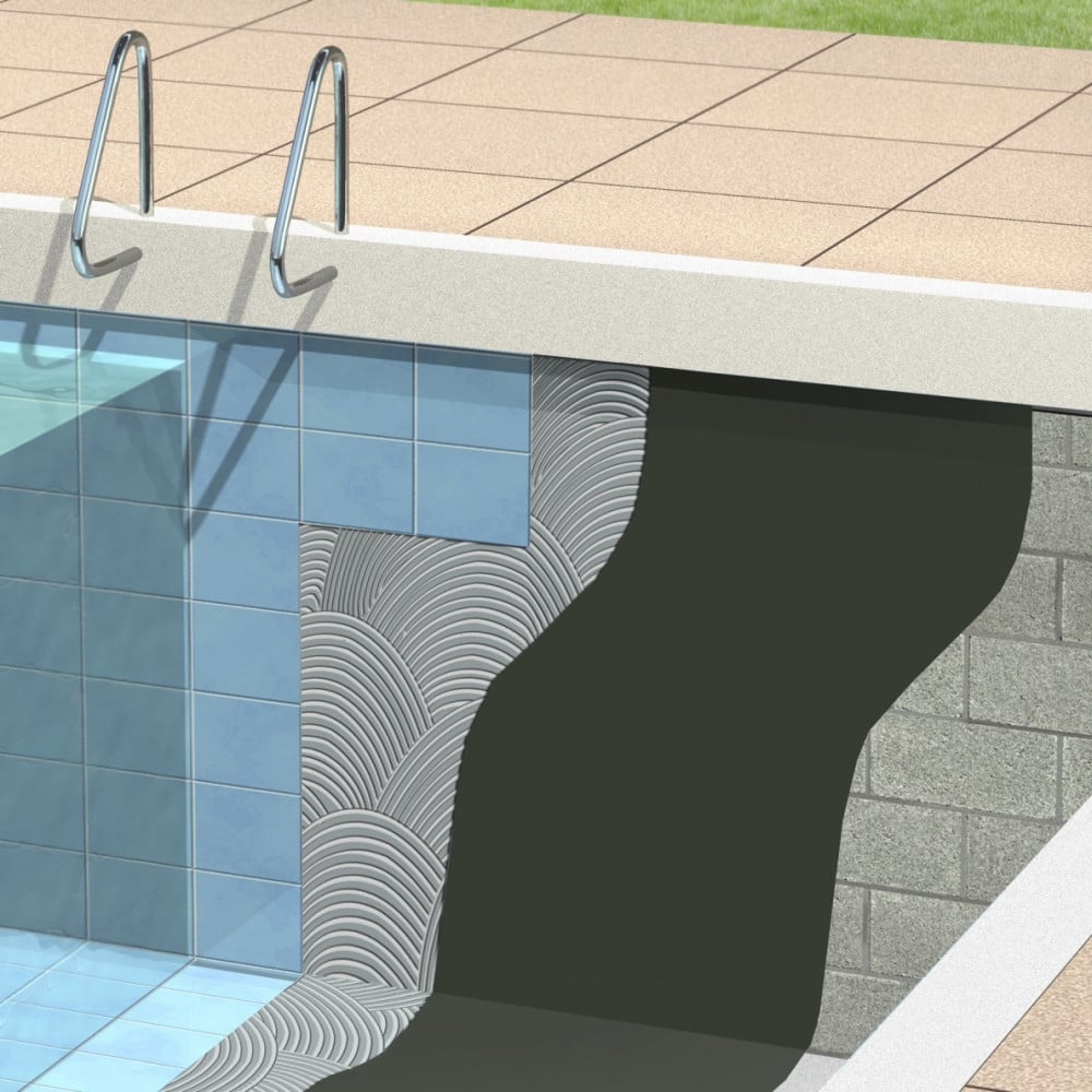 nqvhJNfv7E4YBOIxsP4L2Sva22j2bBkec1tS3erF-1.jpeg سيكا عازل مائي اسمنتي - الصورة 1