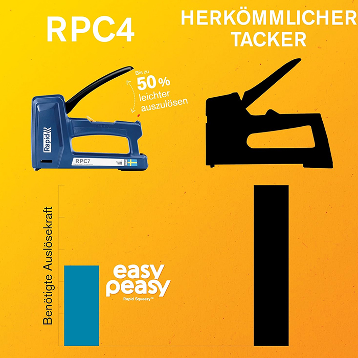opg57hq2Xfy0.jpg 4 in 1 Heavy Duty Staple Gun For Wood, Staple Height (6-16mm), Made in Sweden - Image 1