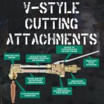 CUTTING ATTACHMENT